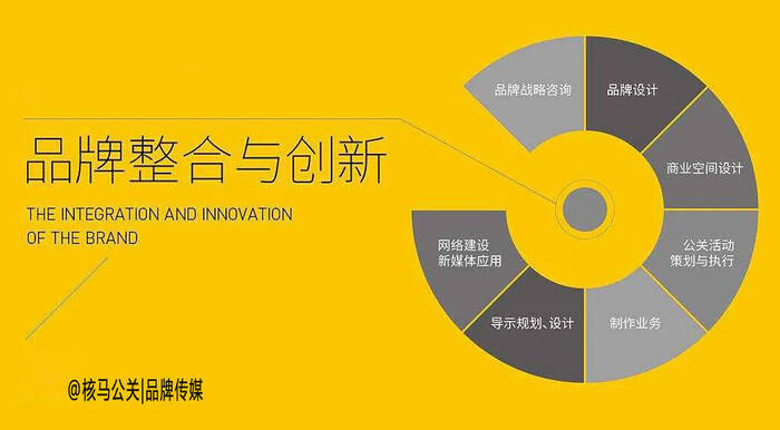 <b>家居消费需求逐步回暖，木制品企业积极拓展定制化产品市场</b>